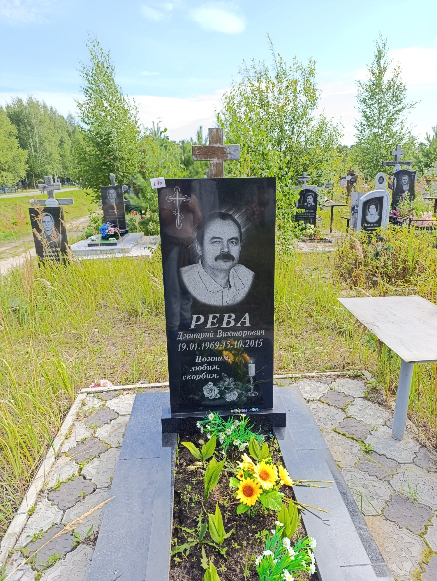 Рева Дмитрий Викторович