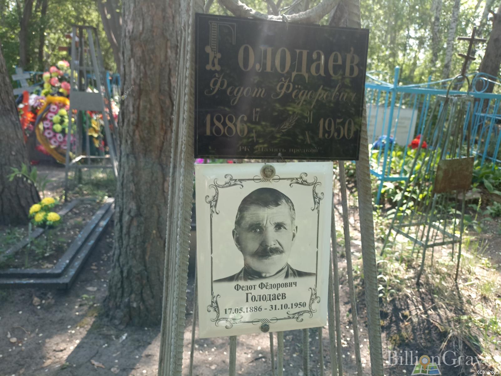 Голодаев Федот Федорович