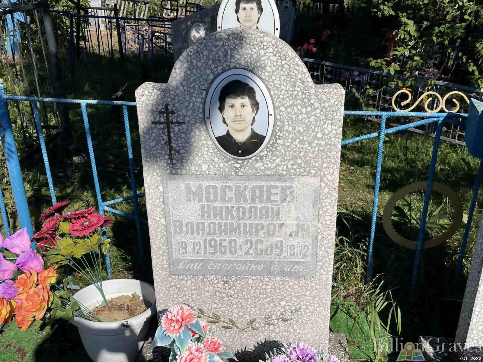 Москаев Николай Владимирович
