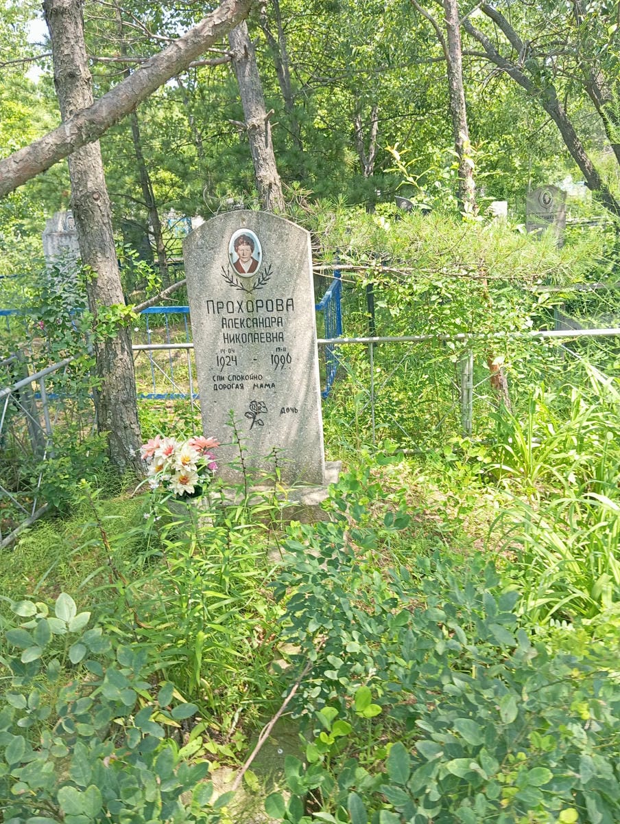 Прохорова Александра Николаевна
