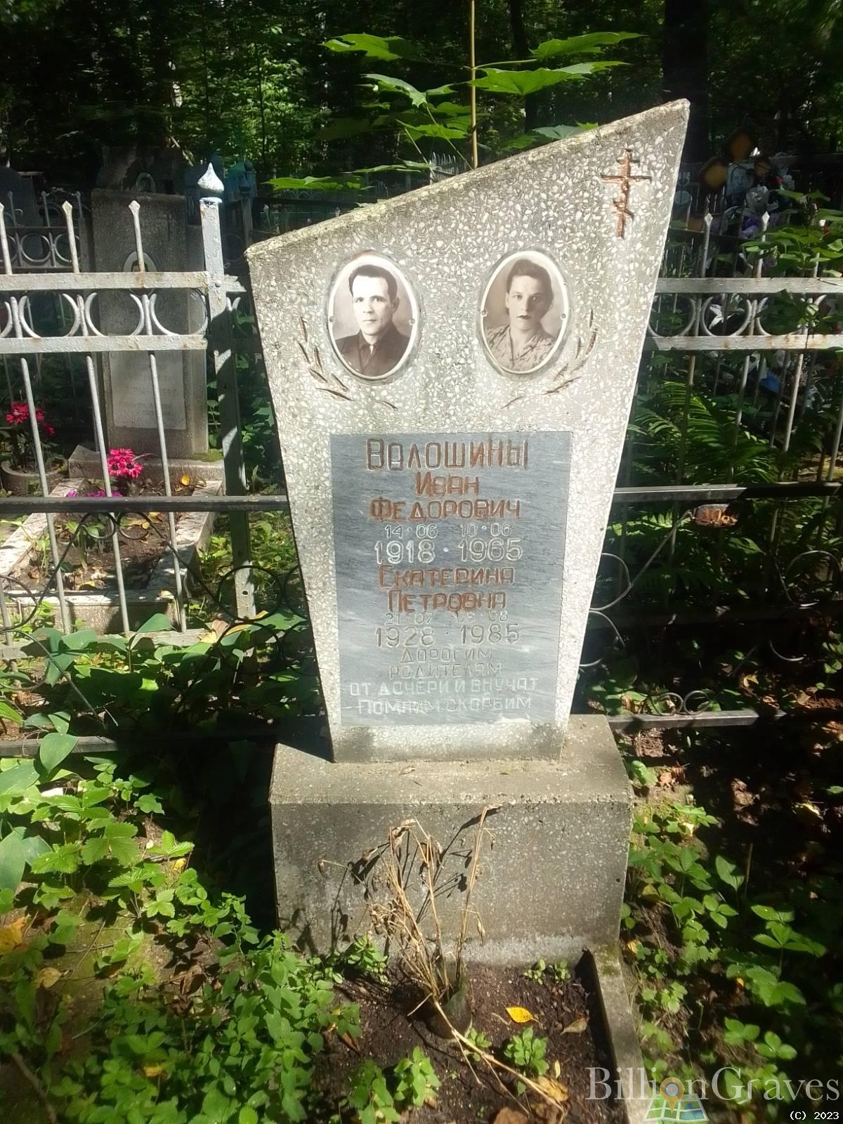 Волошин Иван Федорович