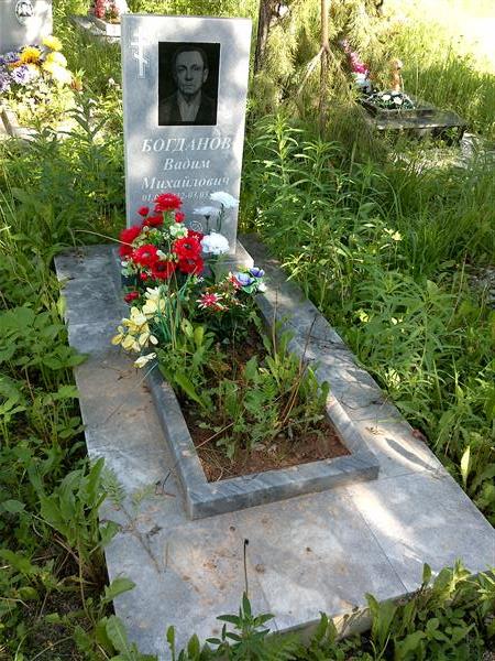 Богданов Вадим Михайлович