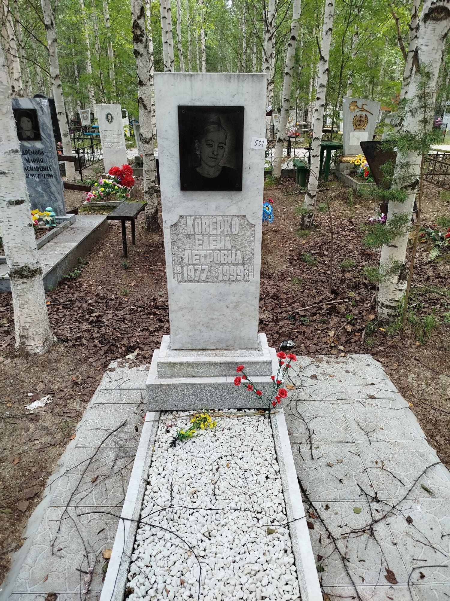 Коверко Елена Петровна