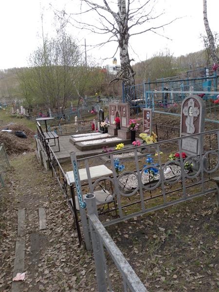 Никонова Алена Николаевна