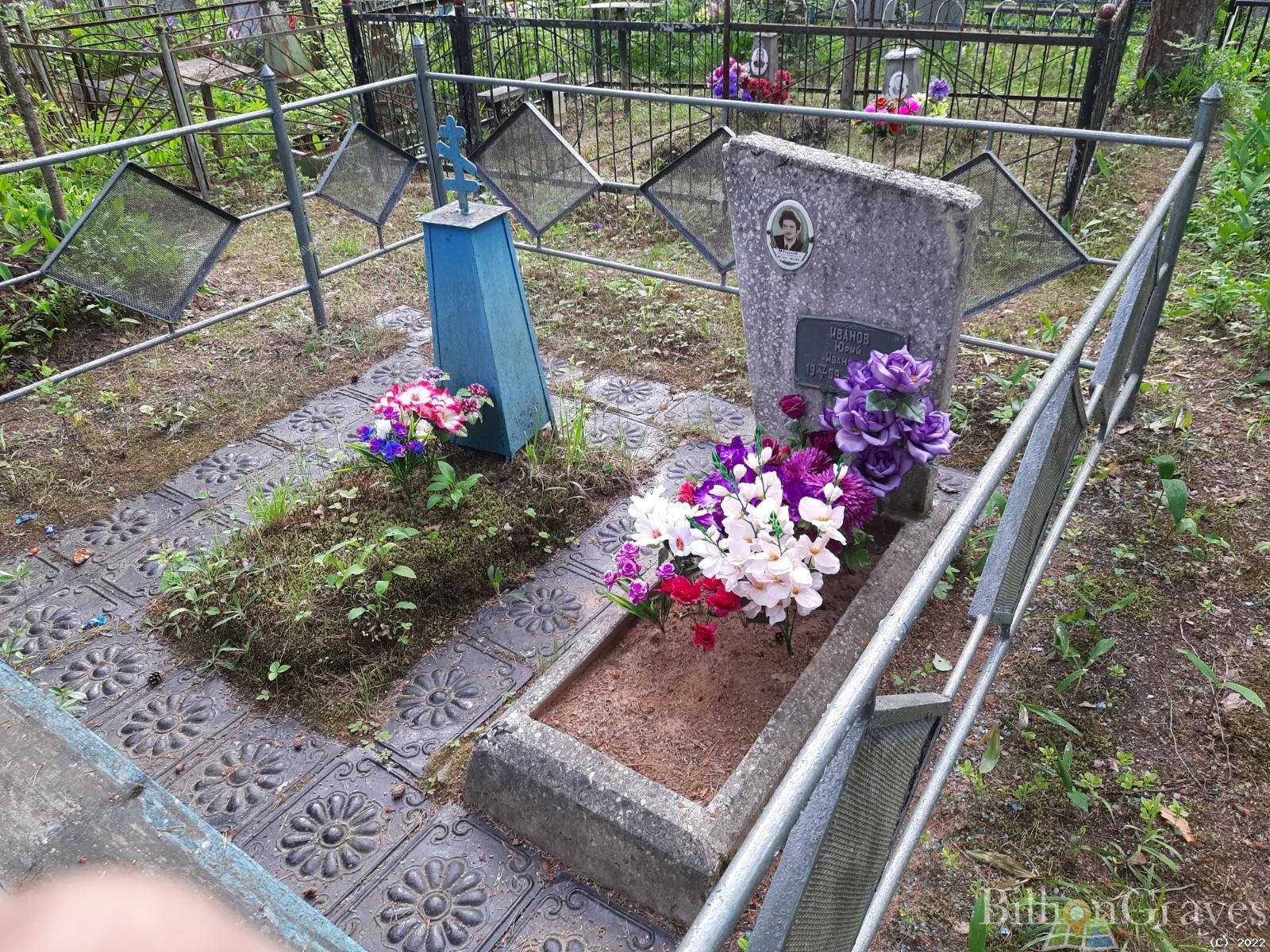 Иванов Юрий Иванович