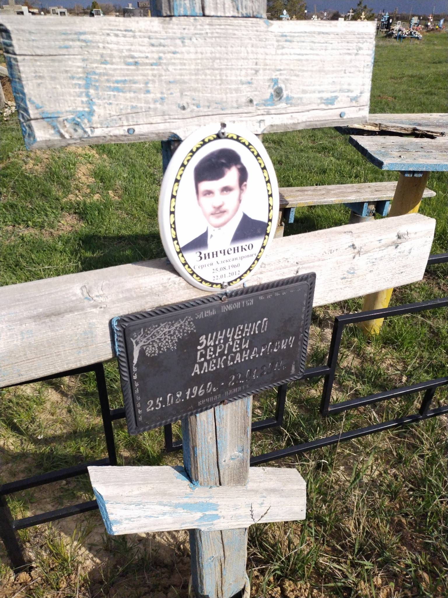 Зинченко Сергей Александрович