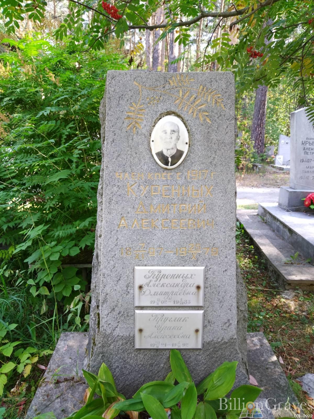 Круглик Ирина Алексеевна