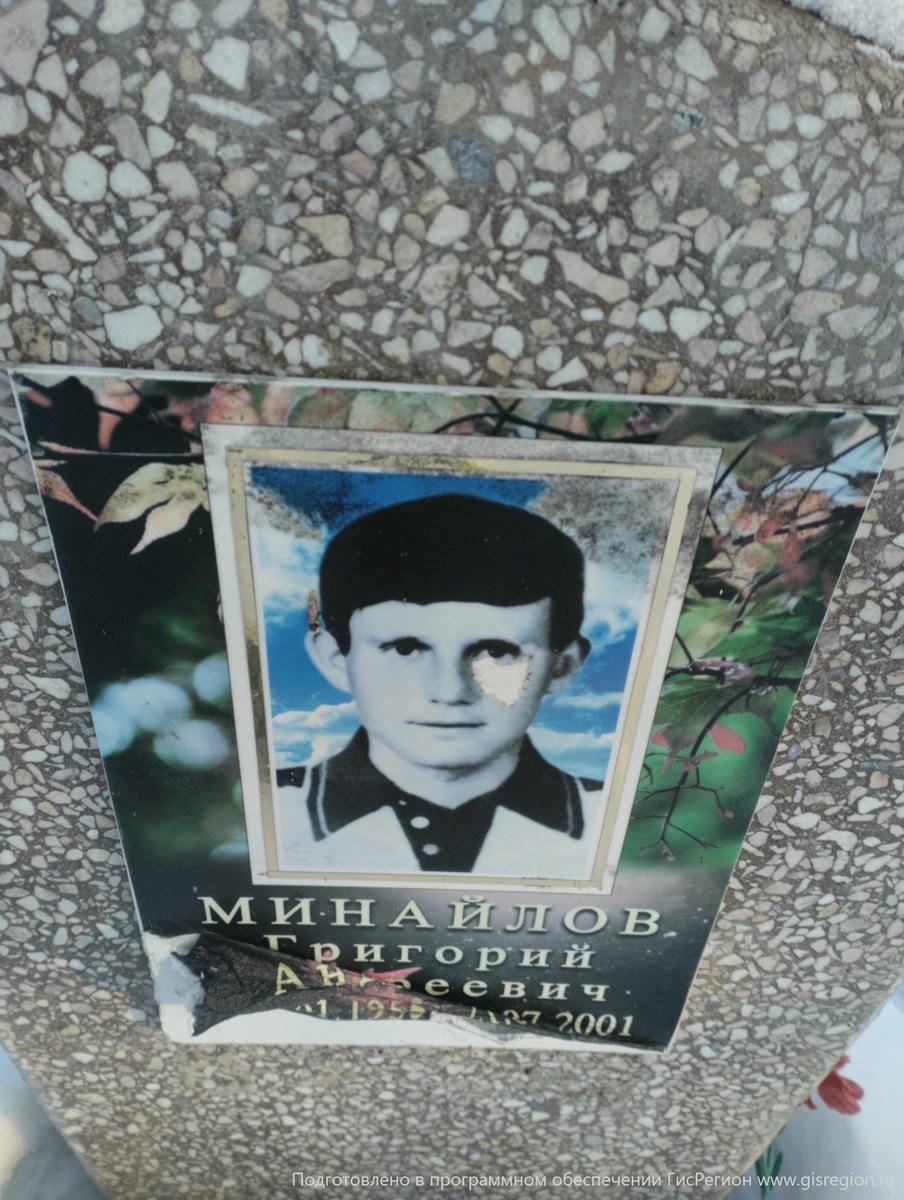 Минайлов Григорий Андреевич