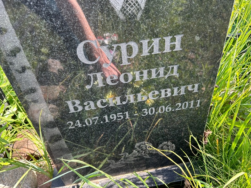 Сурин