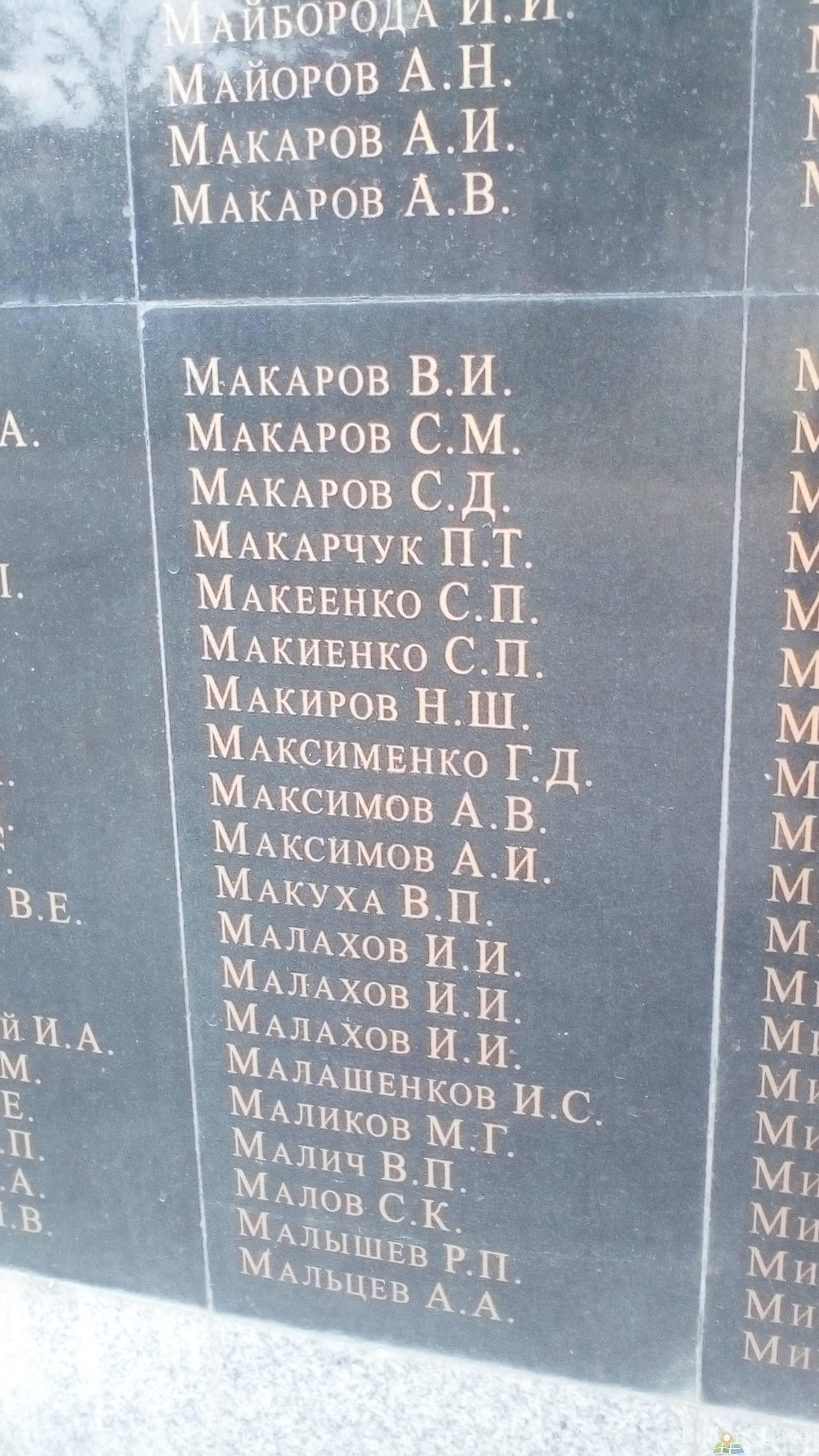 Макуха Василий Петрович