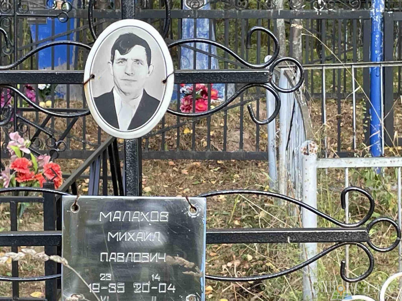 Малахов Михаил Павлович