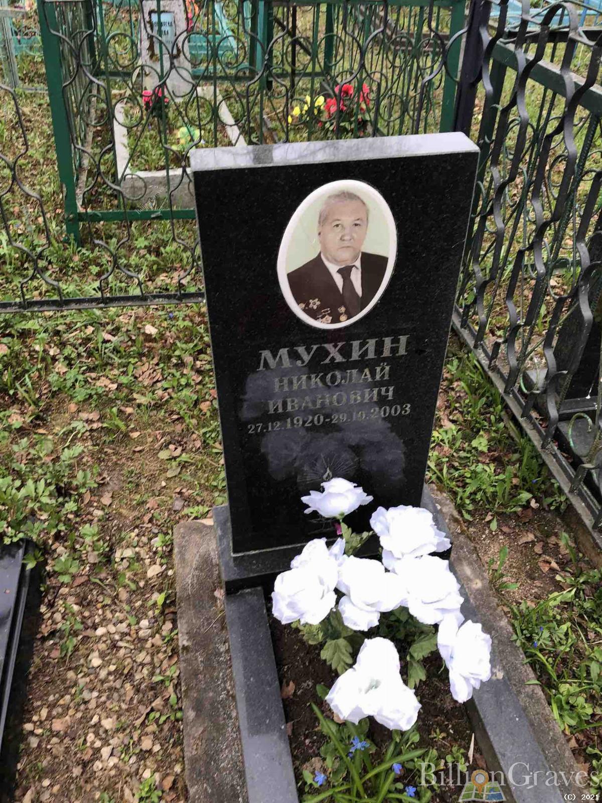 Мухин Николай Иванович