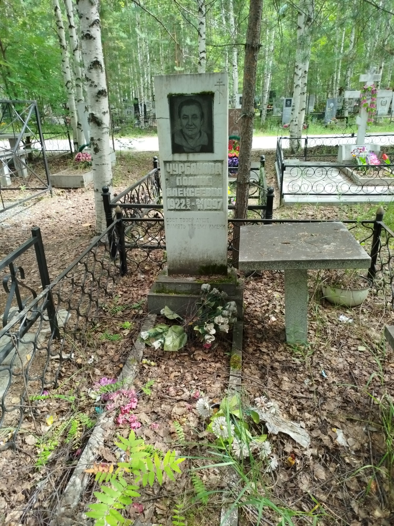 Чурбанова Полина Алексеевна