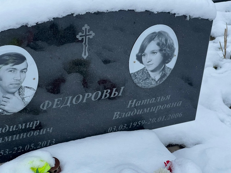 Федорова