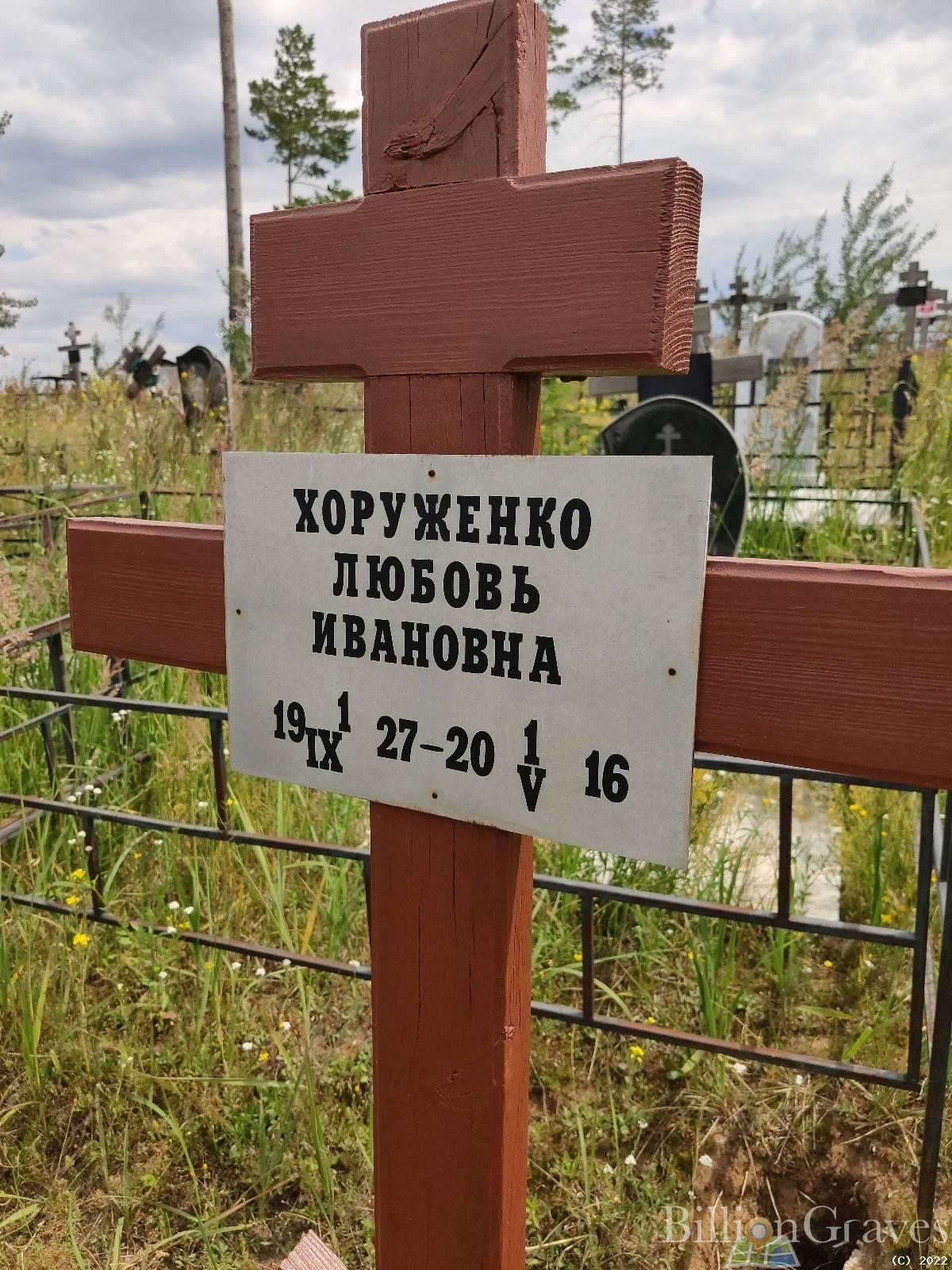Хоруженко Любовь Ивановна