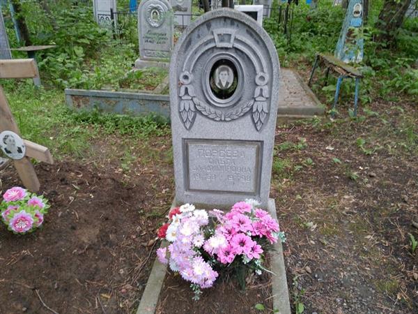 Порсева Ольга Владимировна