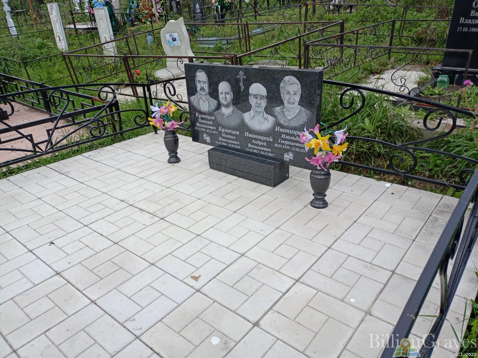 Иваницкая Изольда Георгиевна