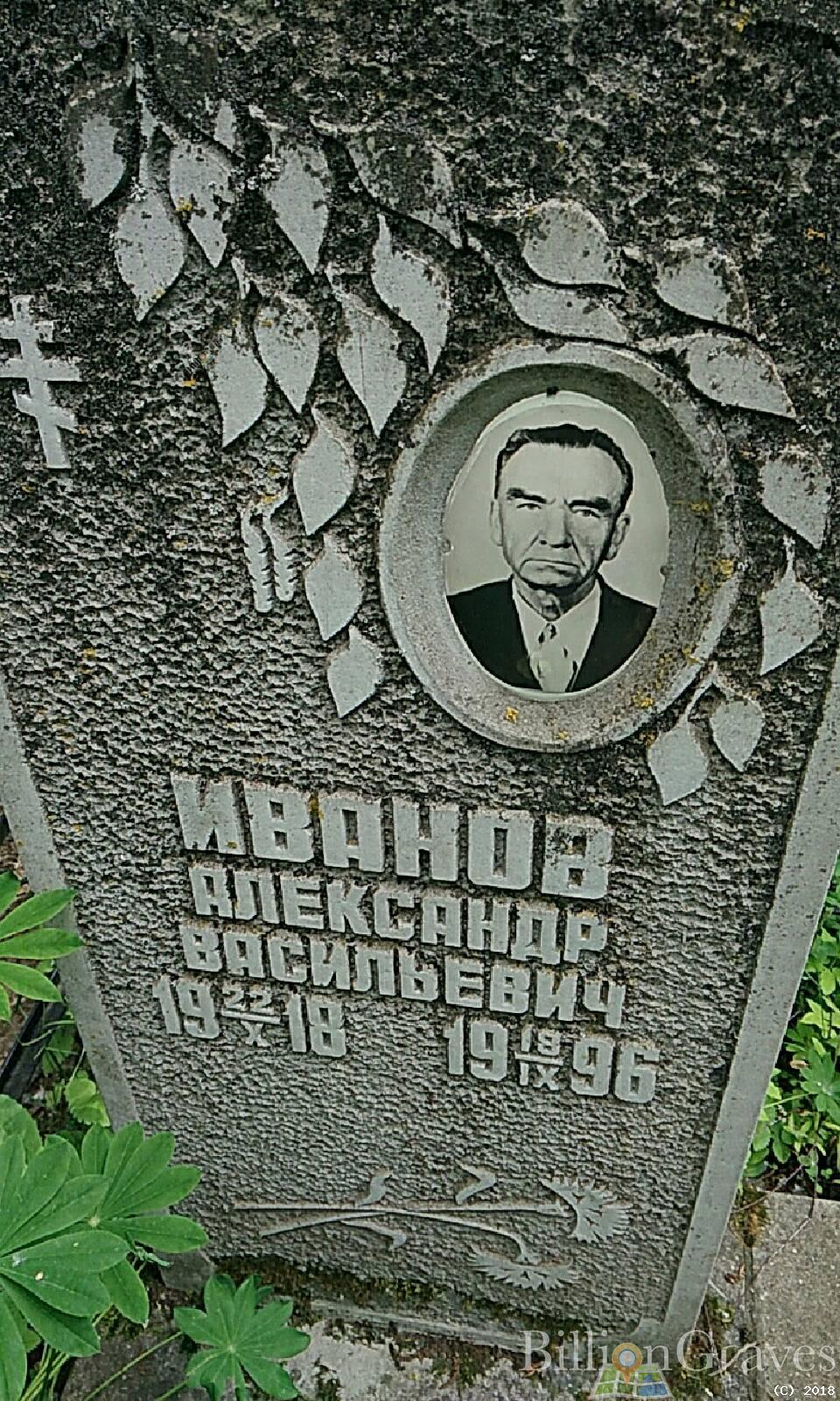 Горчакова Елена Ивановна