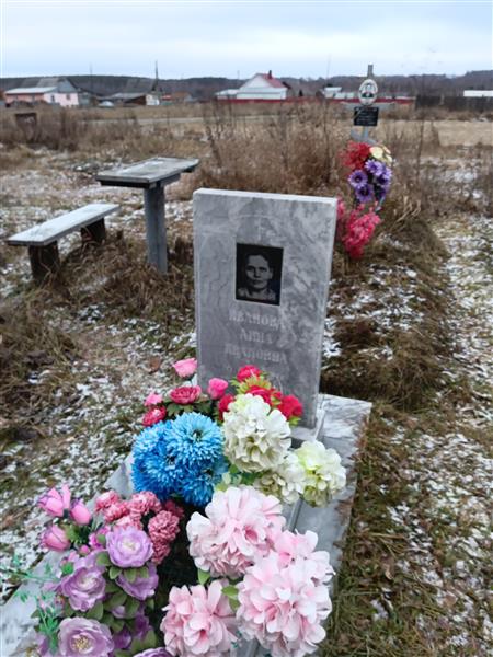 Иванова Анна Ивановна