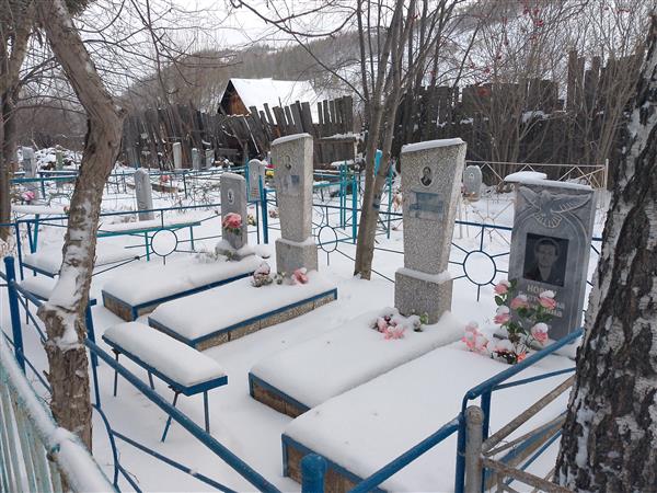 Новик Анна Петровна