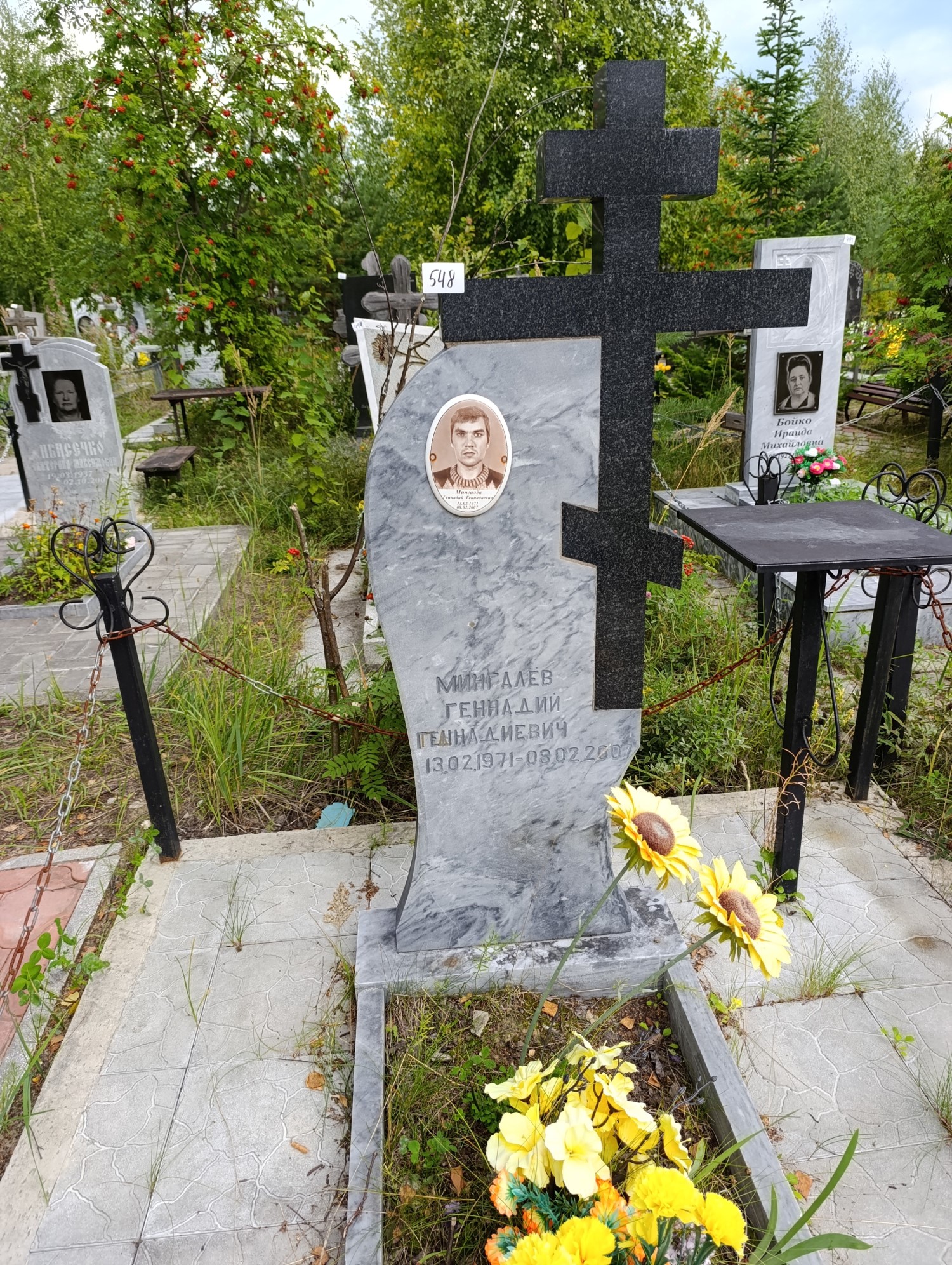 Мингалев Геннадий Геннадьевич