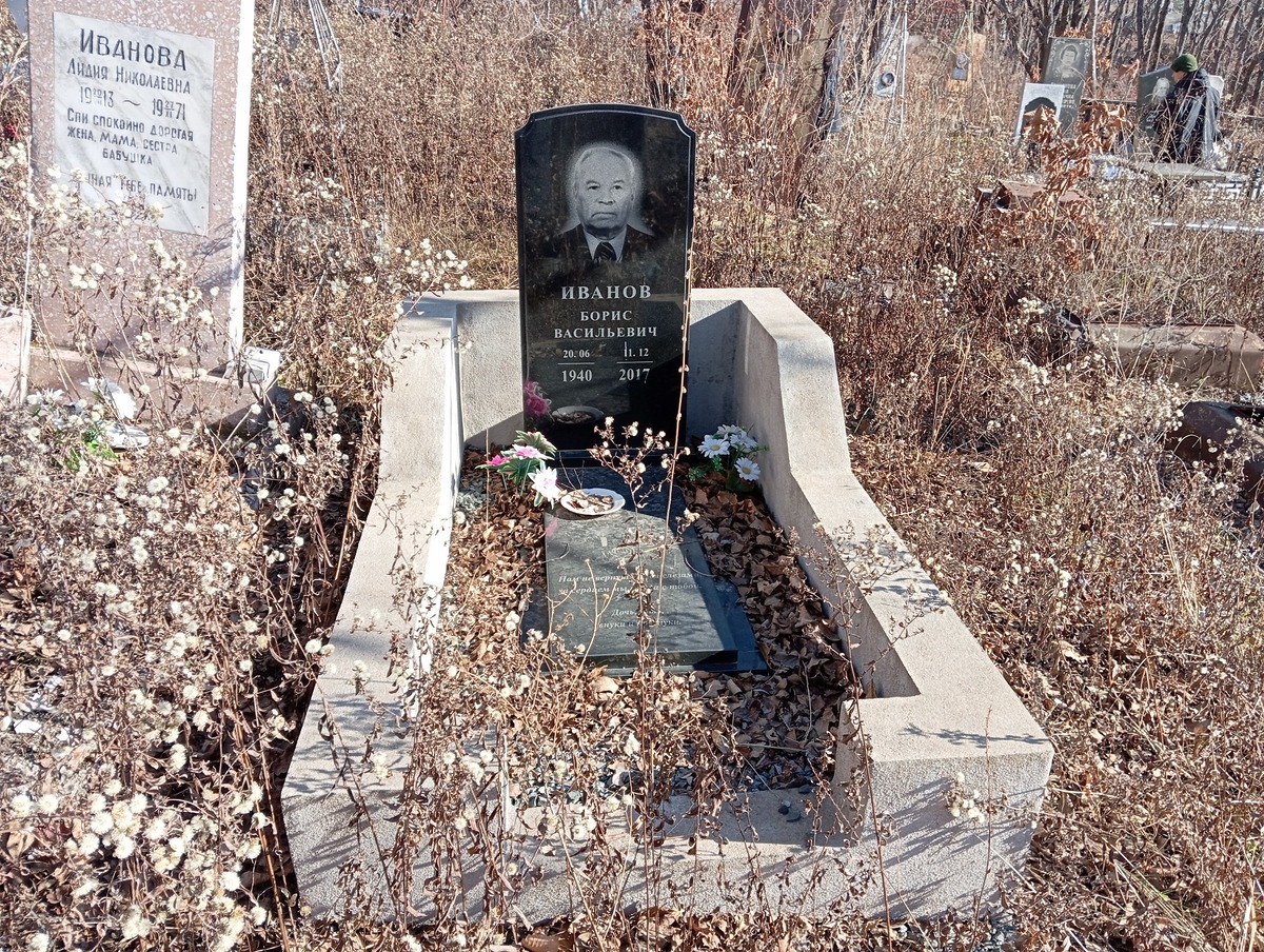 Иванов Борис Васильевич