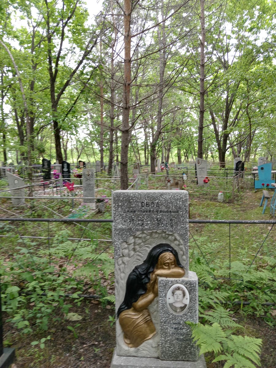 Овод Алла Митрофановна