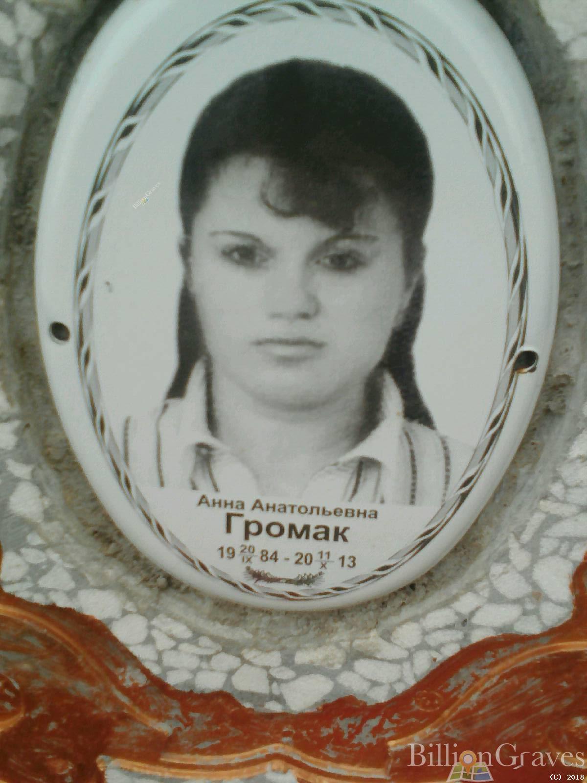 Громак Анна Анатольевна