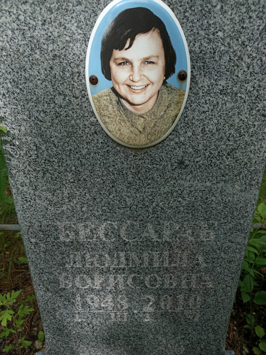 Бессараб Людмила Борисовна