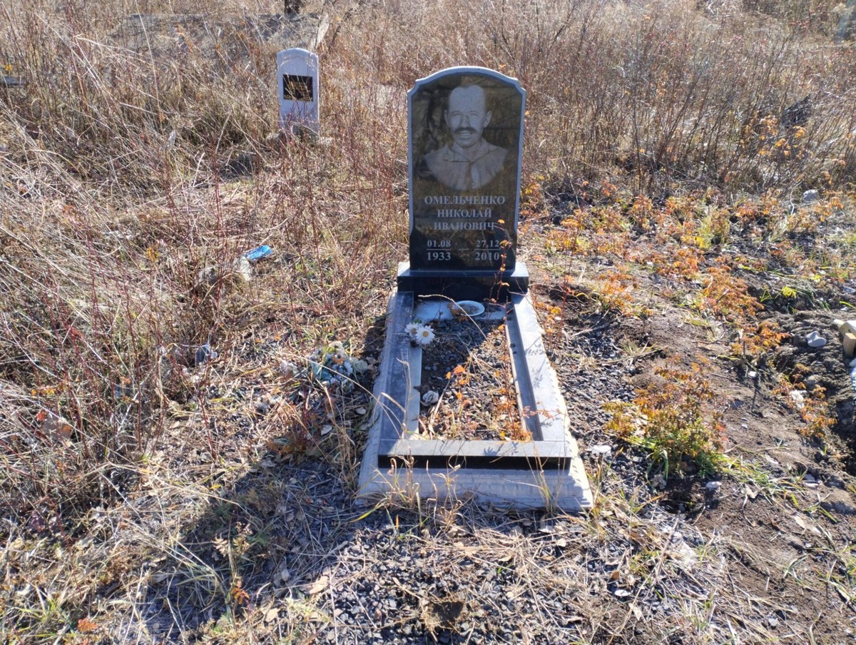Омельченко Николай Иванович
