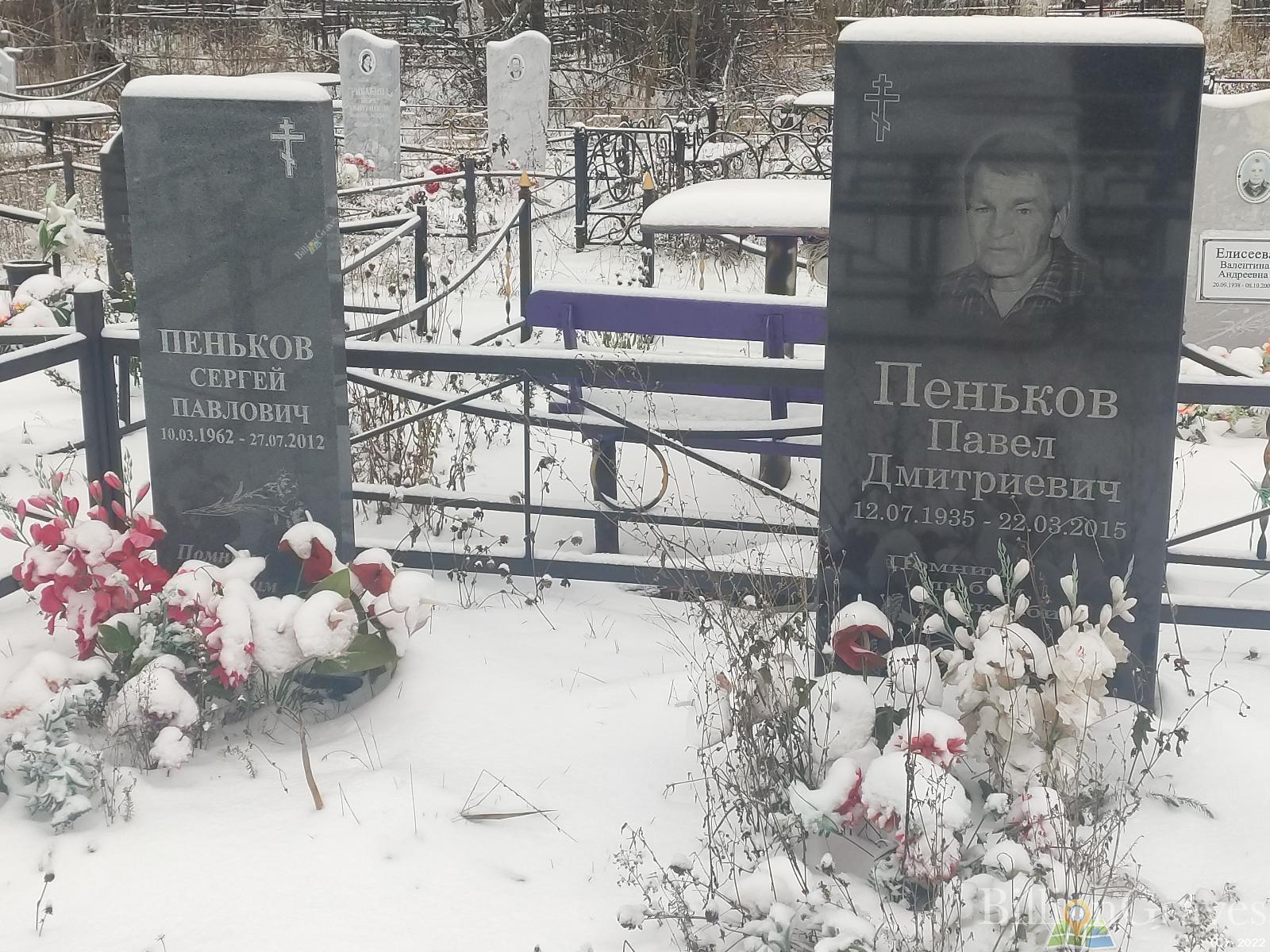 Пеньков Сергей Павлович