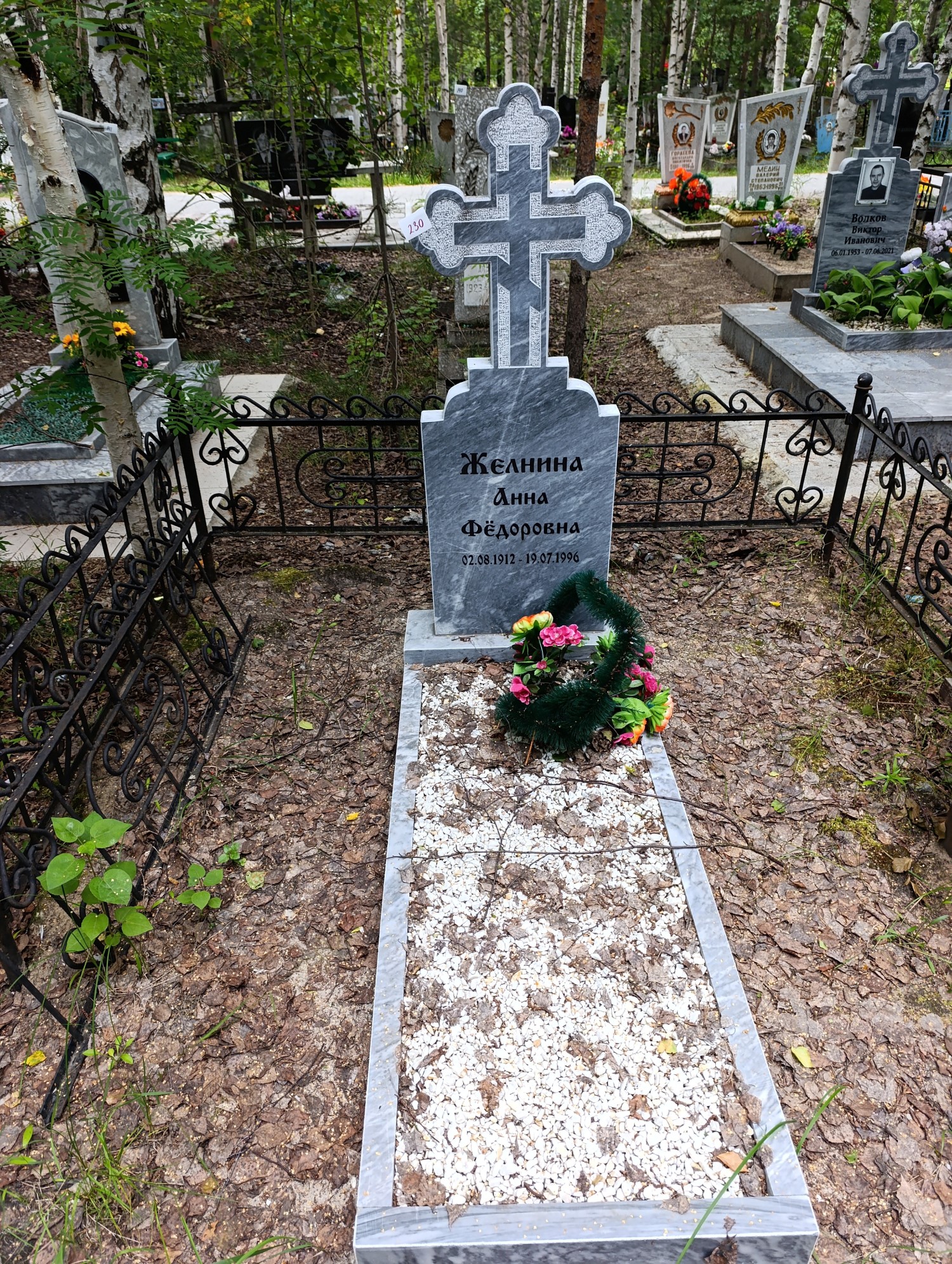 Желнина Анна Федоровна