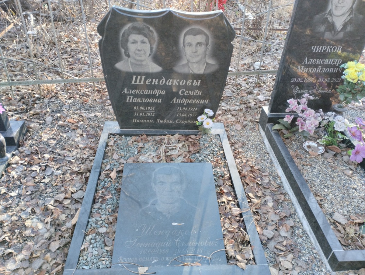 Шендакова Александра Павловна