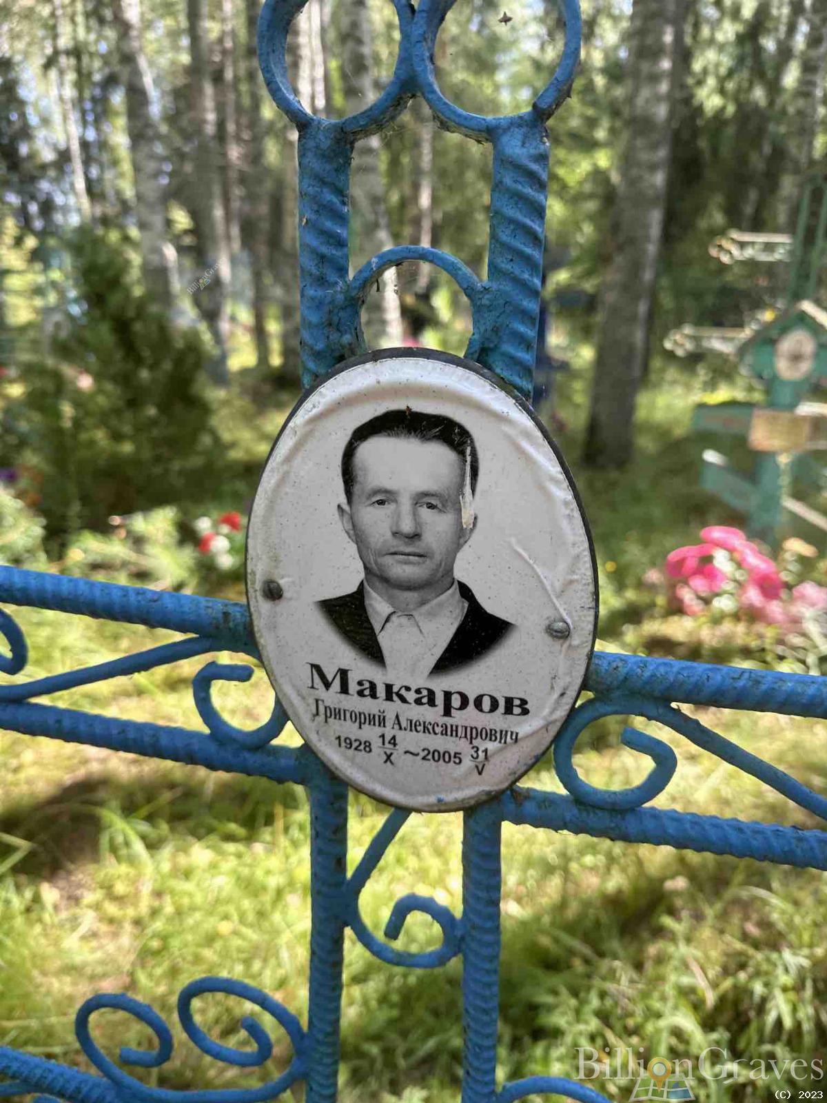 Макаров Григорий Александрович