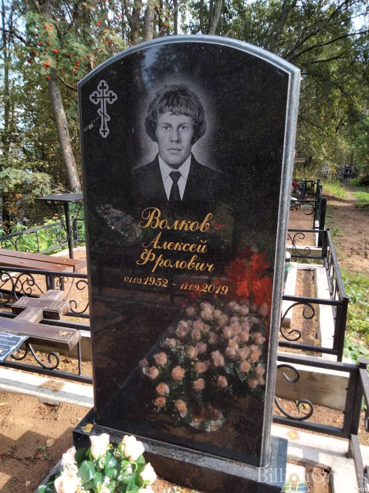 Волков Алексей Фролович