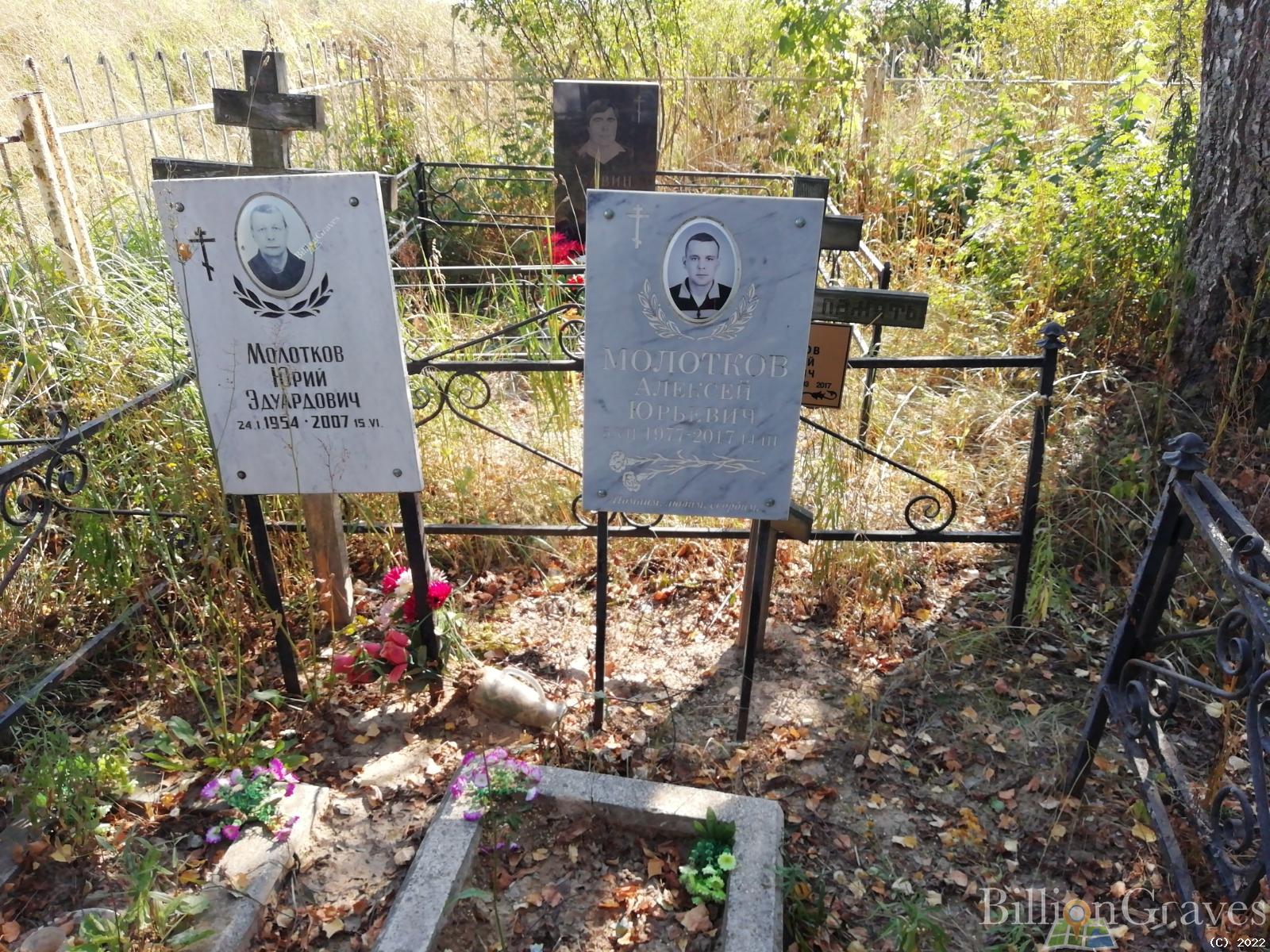 Молотков Алексей Юрьевич