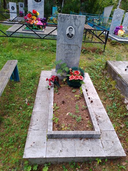 Ермаков Дмитрий Павлович