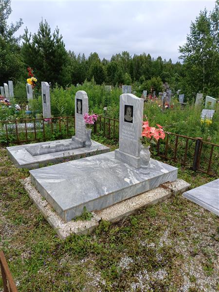 Попова Маргарита Васильевна