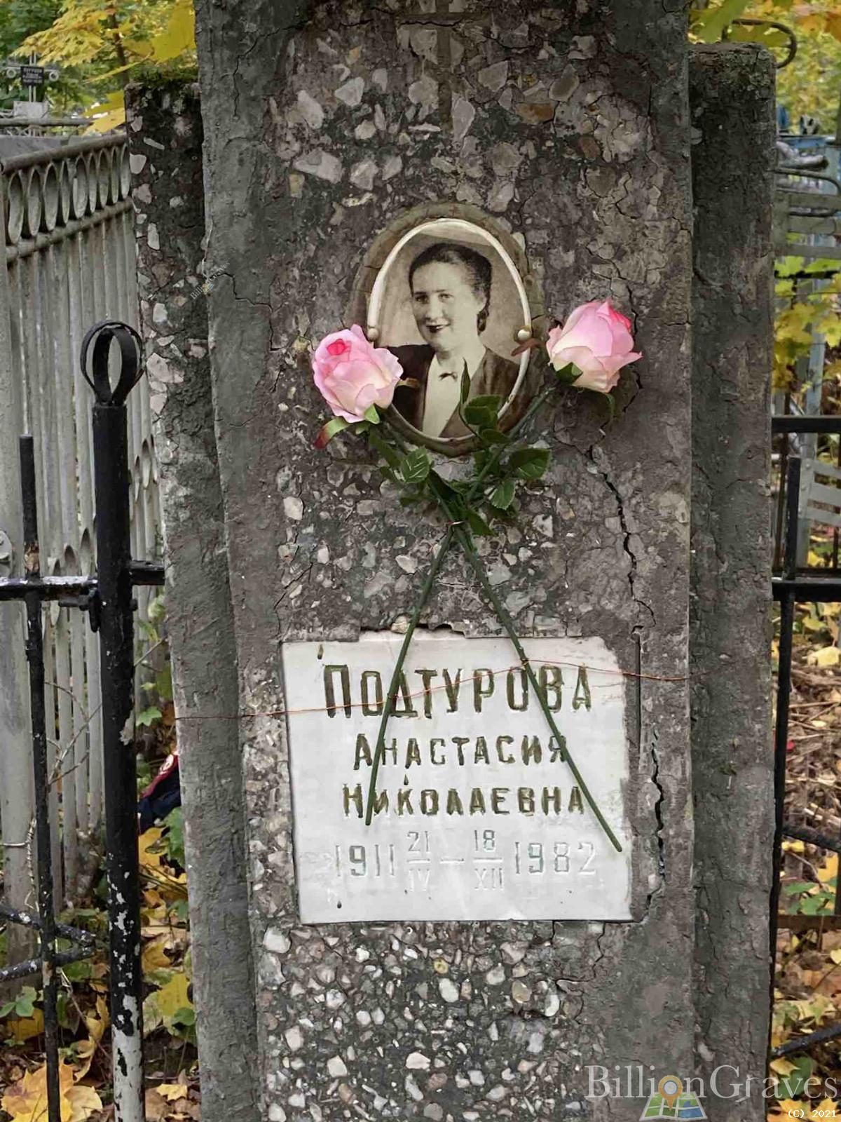 Подтурова Анастасия Николаевна