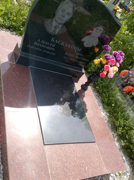 Баскаков Алексей Иванович