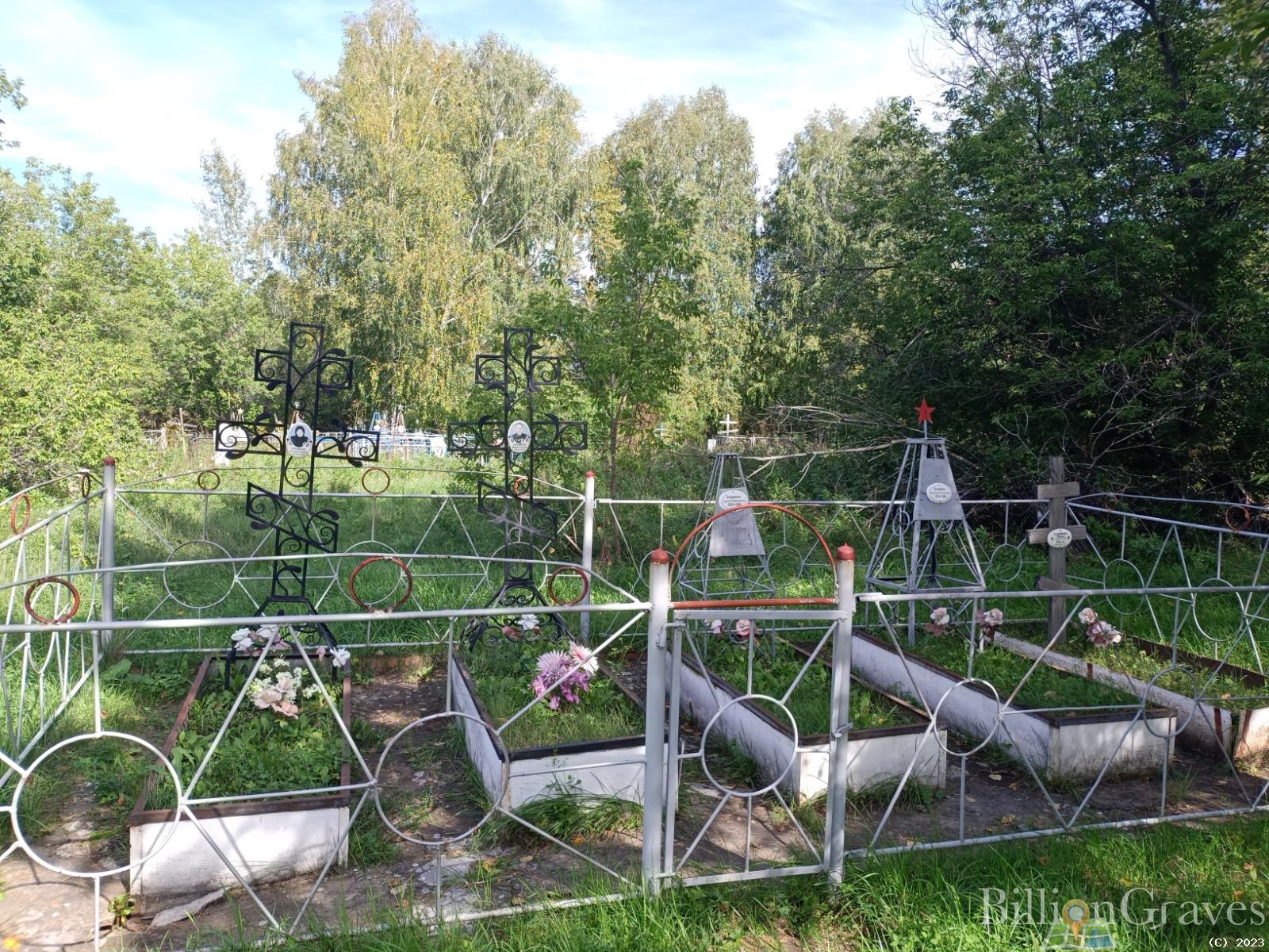 Куприянова Александра Никоноровна