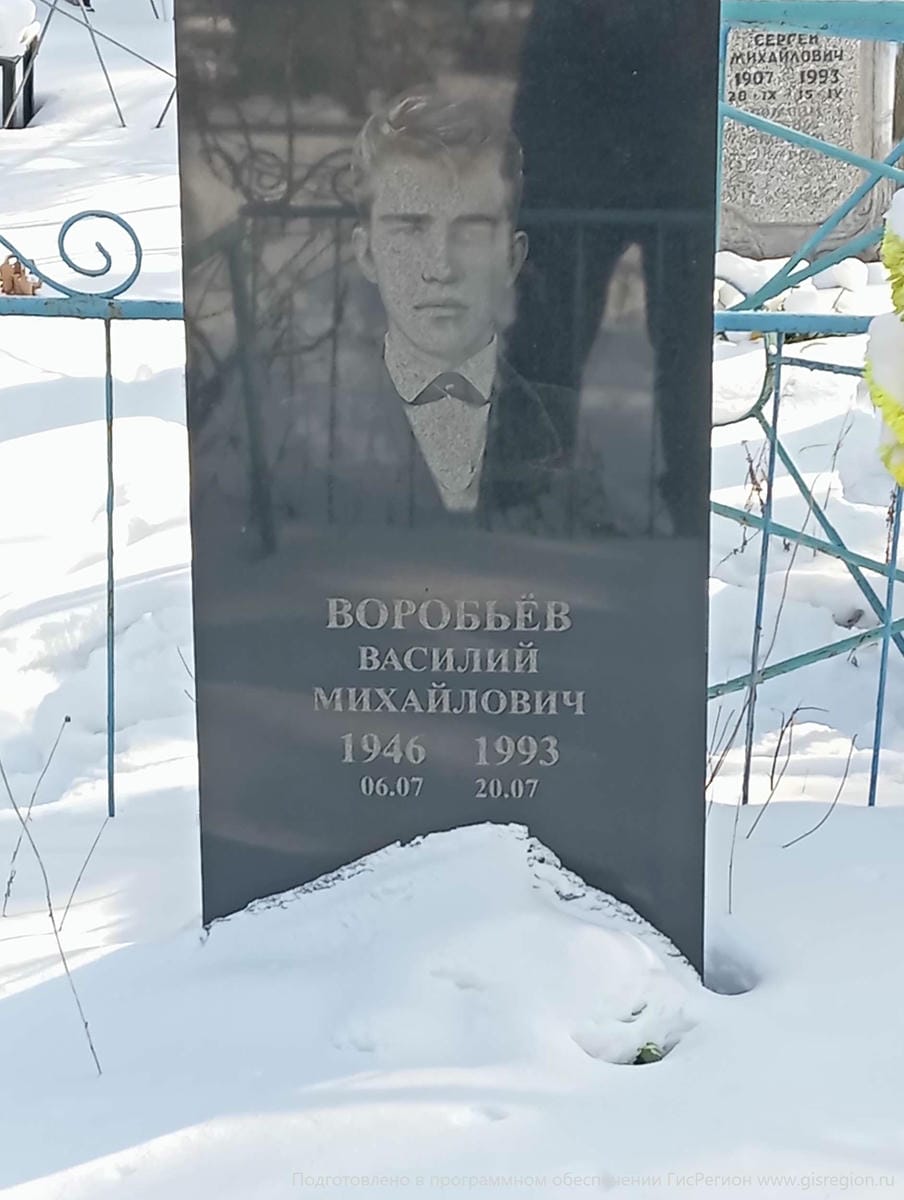 Воробьёв Василий Михайлович