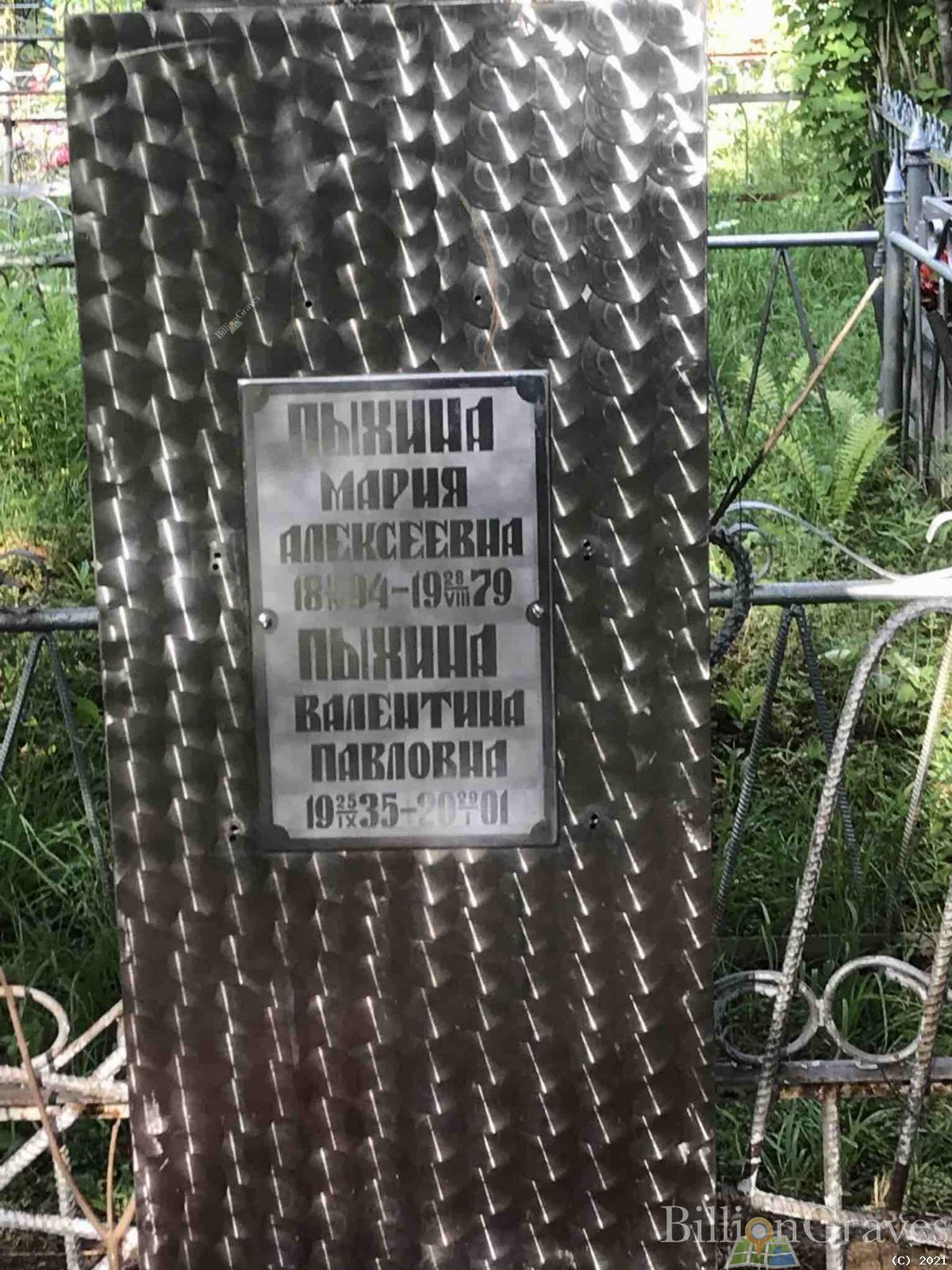 Пыхина Мария Алексеевна