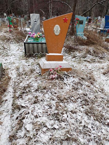 Кукаркина Анна Ивановна