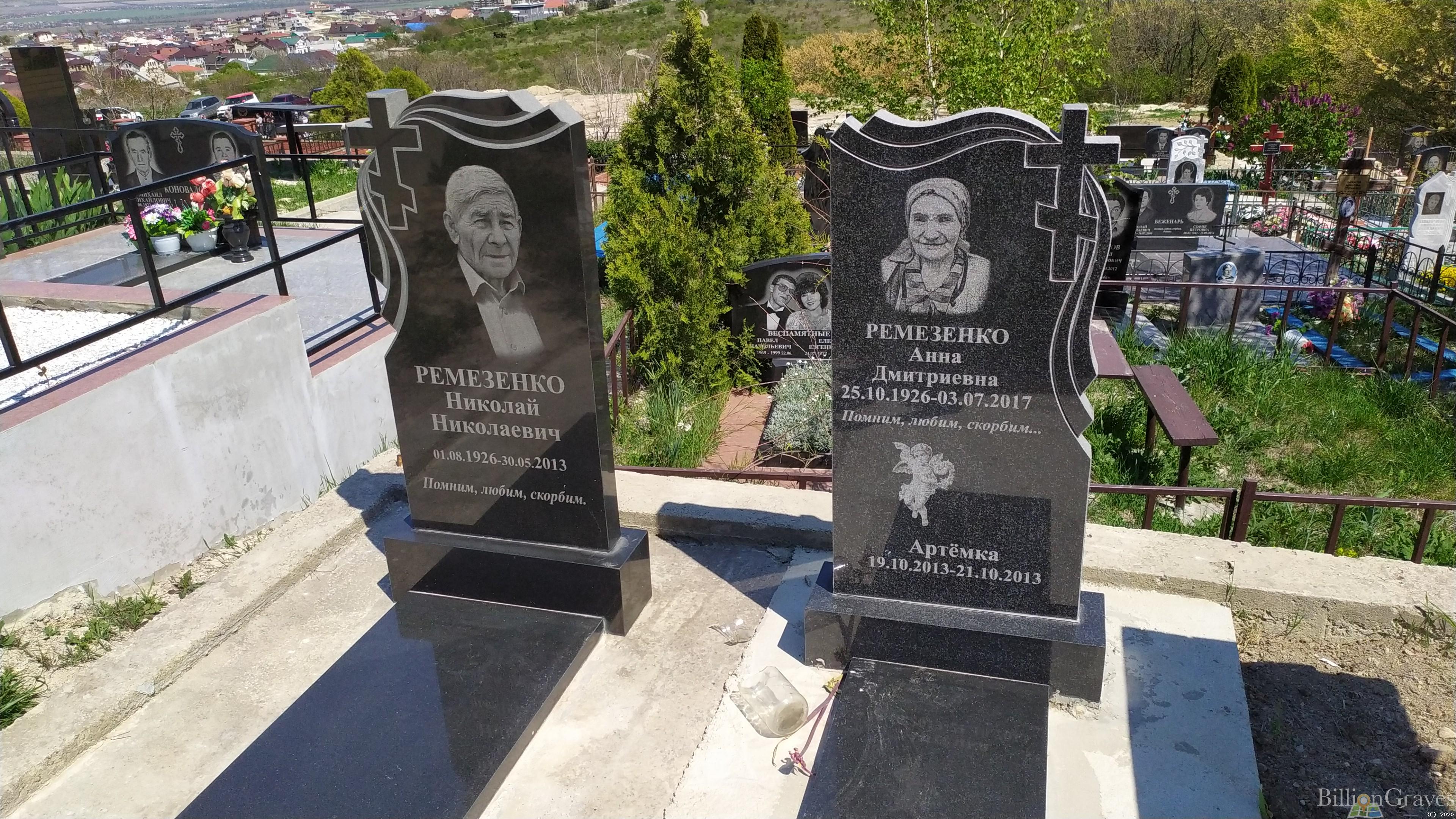 Ремезенко Анна Дмитриевна