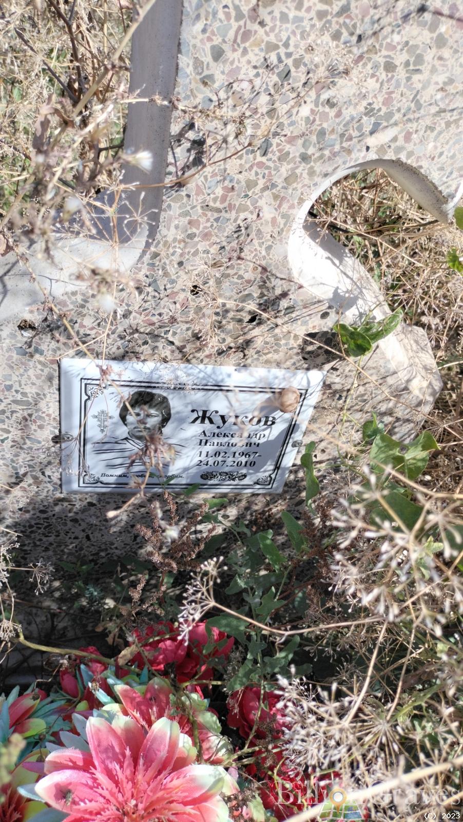 Жуков Александр Павлович