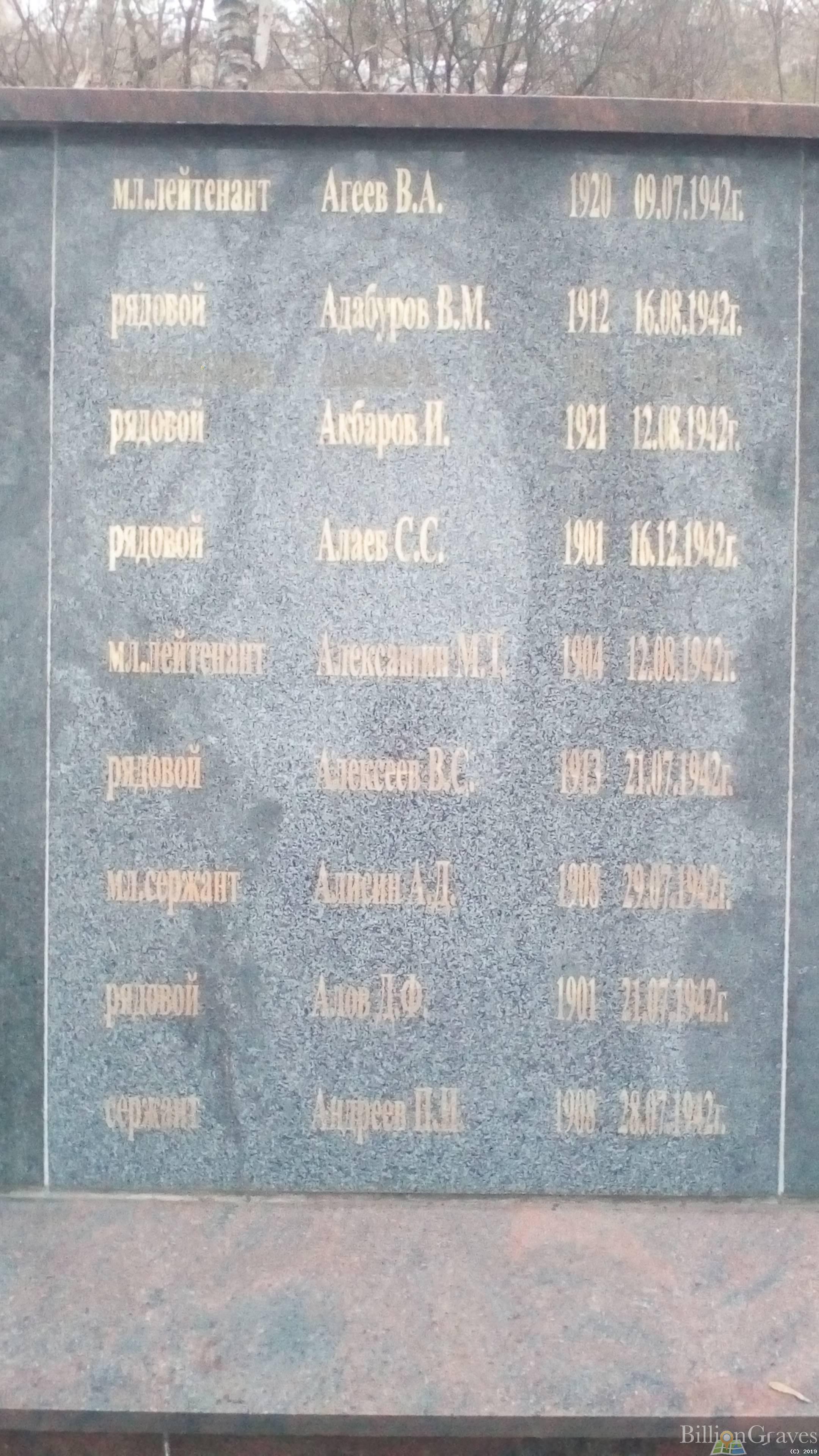 Агеев Василий Александрович