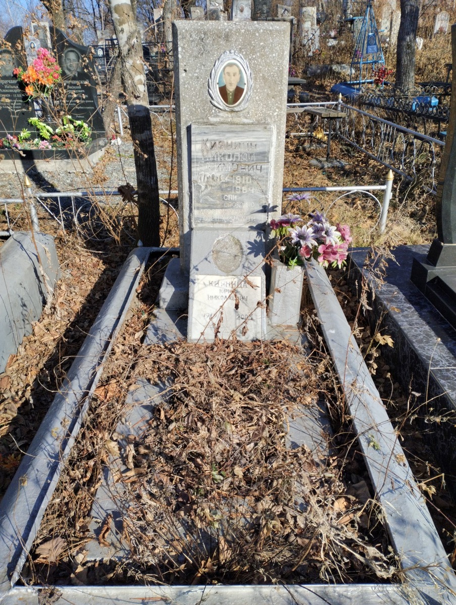 Кияница Юрий Николаевич