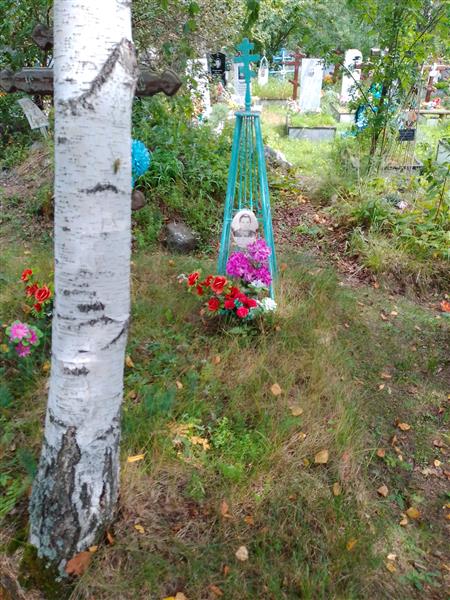Донских Анна Андреевна