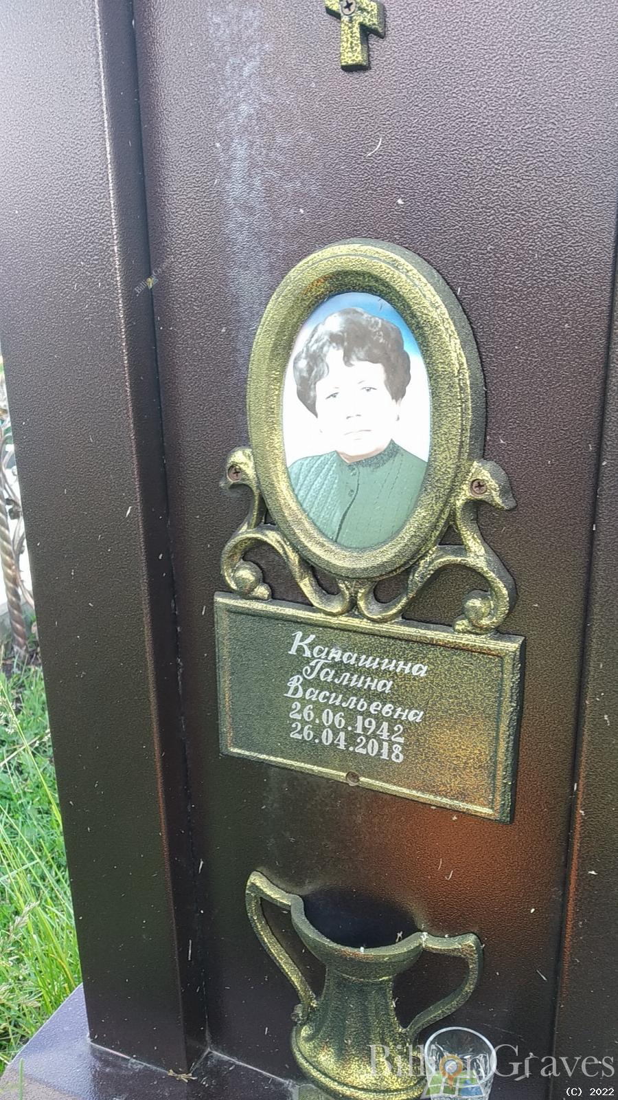 Канашина Галина Васильевна